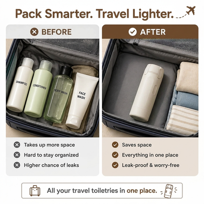 4-in-1 Travel Refillable Toiletry Pumps